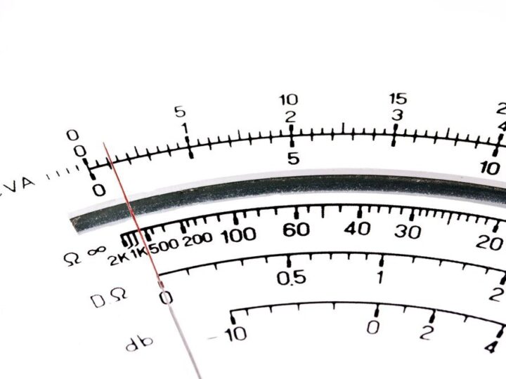 Rodzaje kątów i ich miary w programie nauczania matematyki