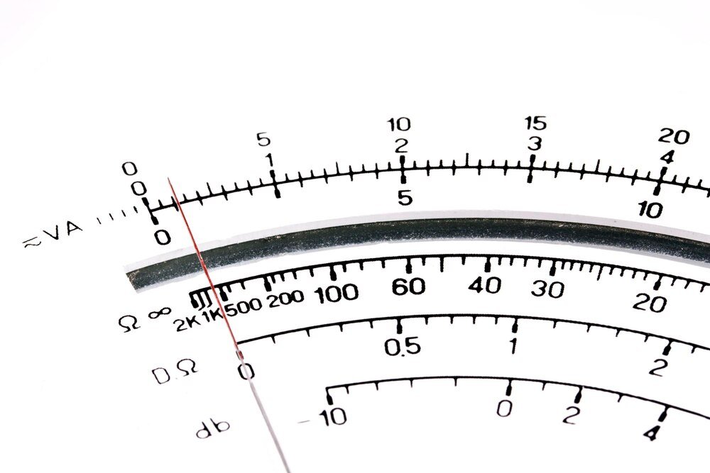 Rodzaje kątów i ich miary w programie nauczania matematyki