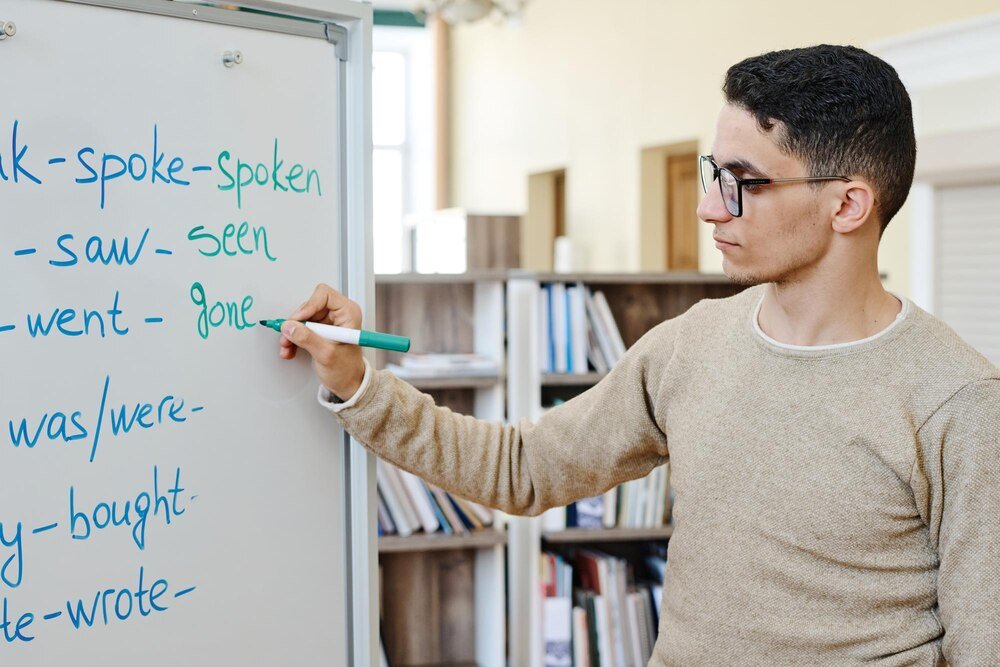 Kiedy używamy Present Simple – zasady i przykłady